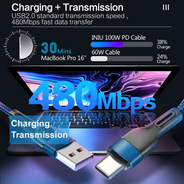 Fast Charging Data Cord